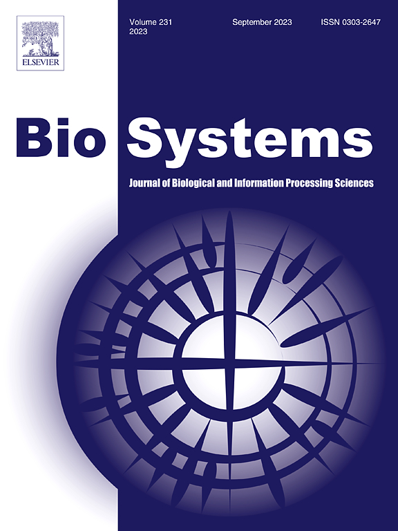 Go to journal home page - Biosystems